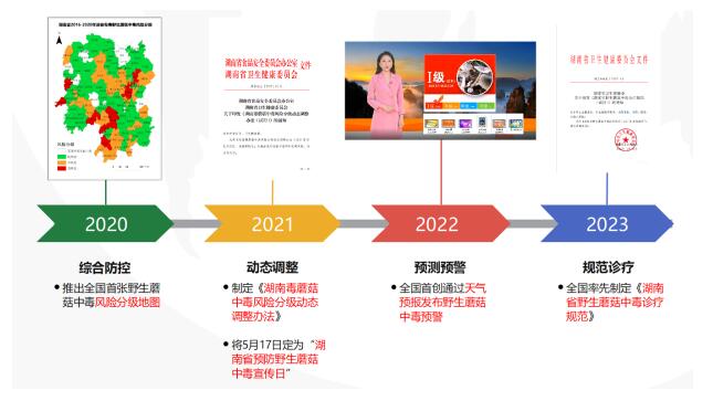 1717390361106.jpg QQ截图20240603114018.jpg