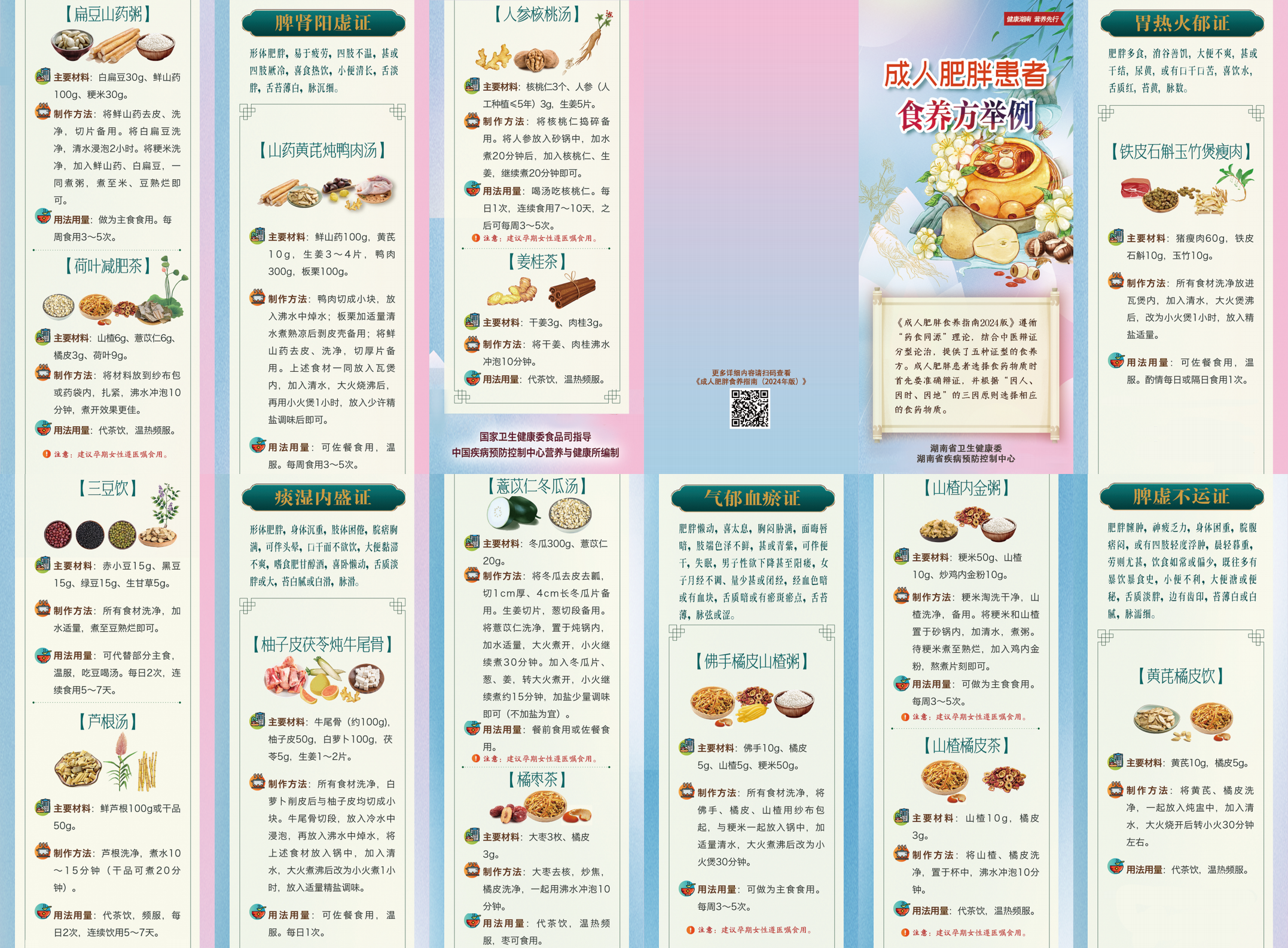 （4）成人肥胖患者食养方举例570×210mm 6折页 风琴、关门折_00.png