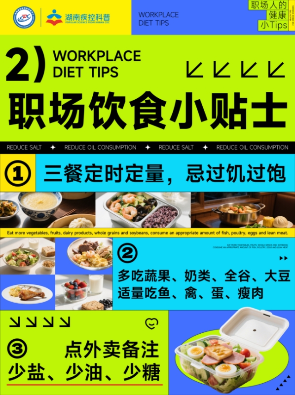 职场健康之健康饮食3.jpg