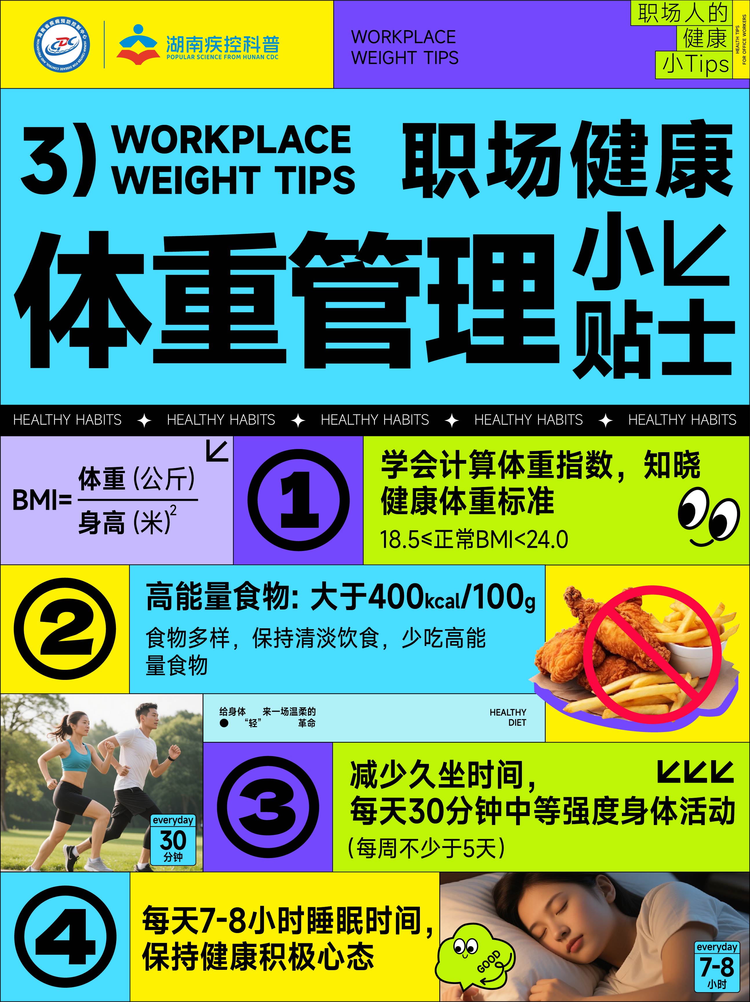 职场健康之健康体重4.jpg